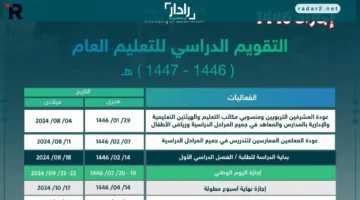 وزارة التعليم تعلن 10 إجازات رسمية في العام الدراسي 1446